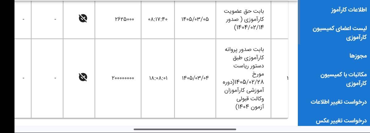 هزینه کارآموزان در تهران