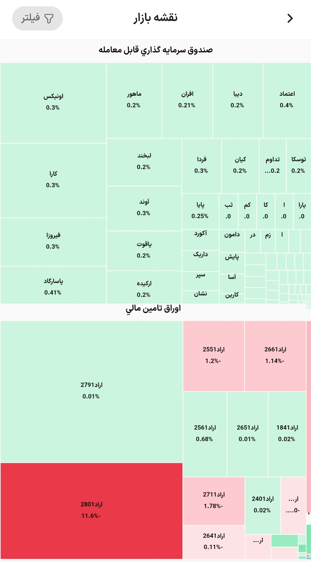 Screenshot_20260310-115156_Chrome