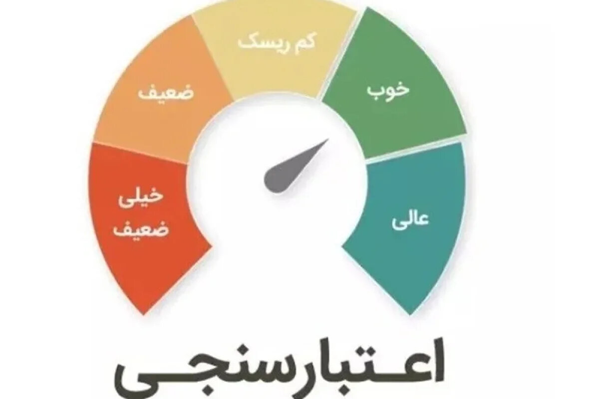 بانک مرکزی: چک‌های برگشتی و اقساط وام در صورت پرداخت ۲ هفته‌ای، در اعتبارسنجی نمره منفی ندارد