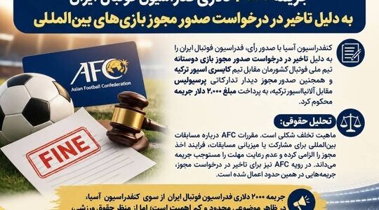 تحلیل حقوقی جریمه ۲۰۰۰ دلاری فدراسیون فوتبال ایران