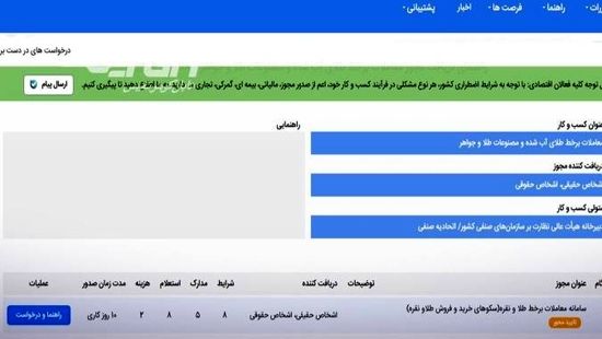 فعال شدن مجوز معاملات آنلاین طلا