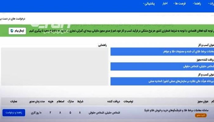 فعال شدن مجوز معاملات آنلاین طلا